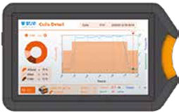 Dual servo driven wire tensioner controller